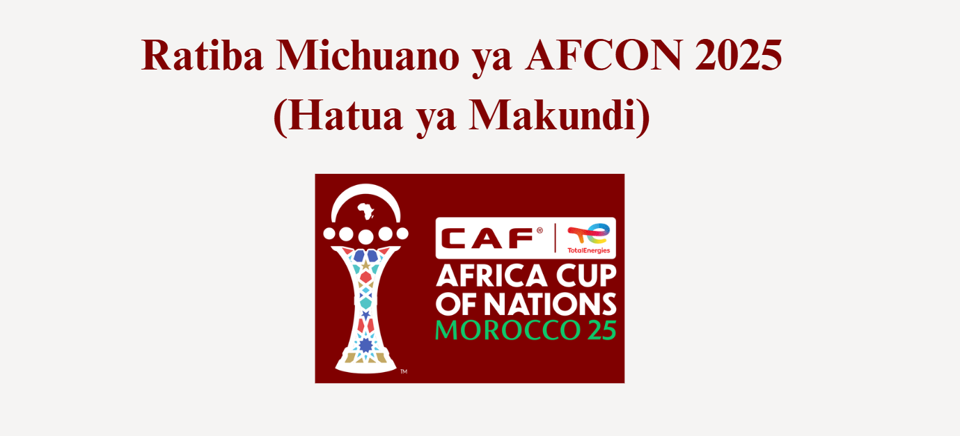 Ratiba Michuano ya AFCON
