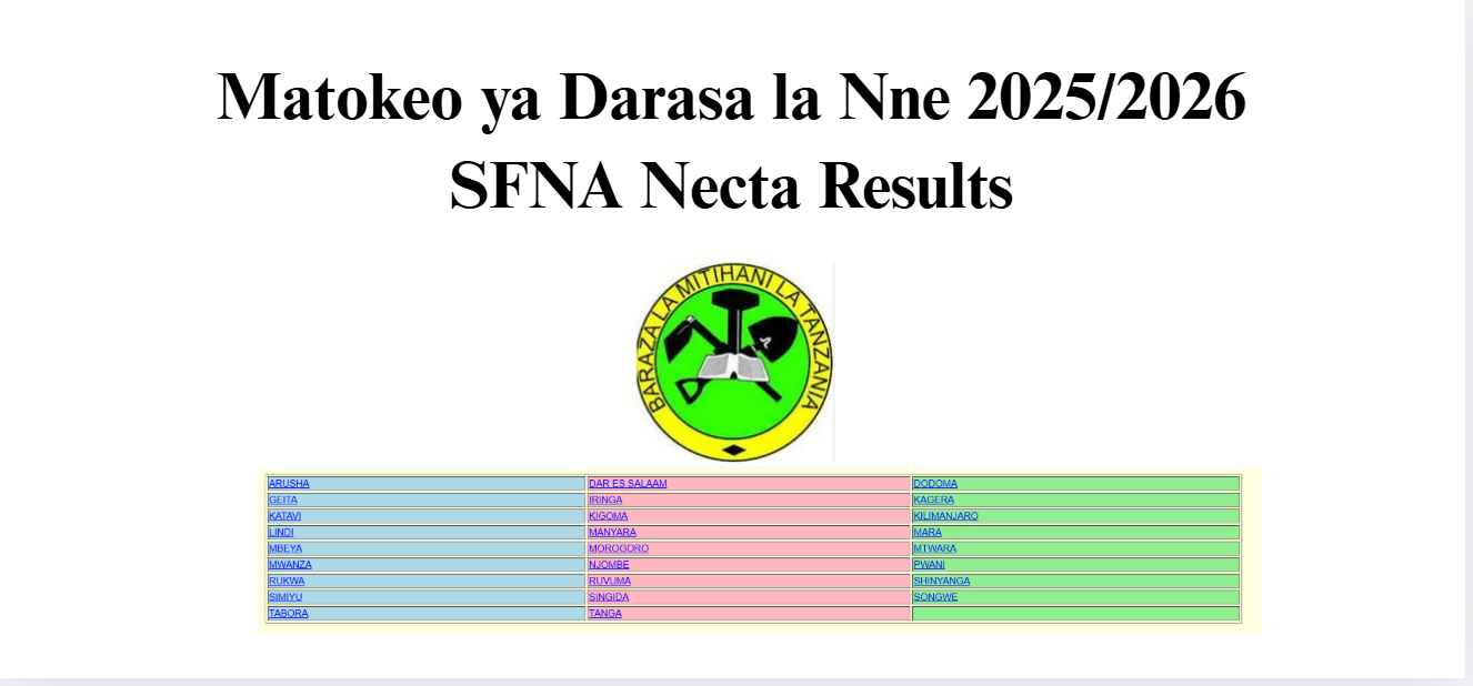 Matokeo ya Darasa la Nne