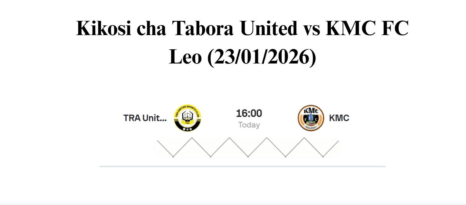Kikosi cha Tabora United vs KMC FC